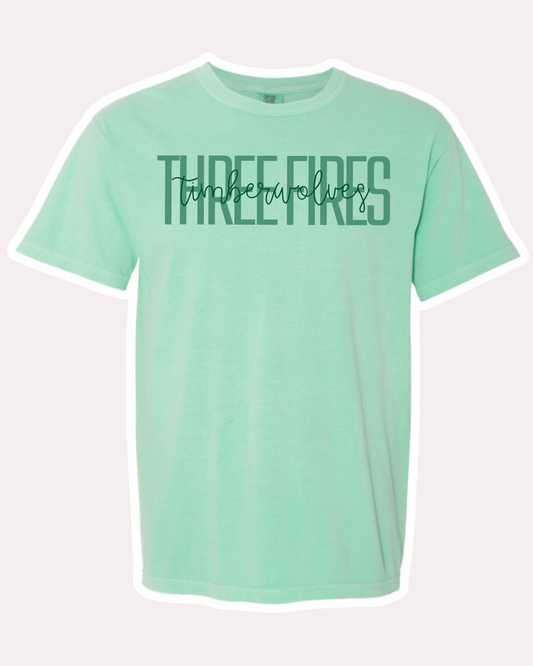 Three Fires Simple Script